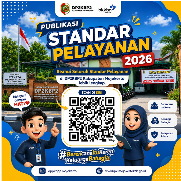Barcode  SK Standar Pelayanan